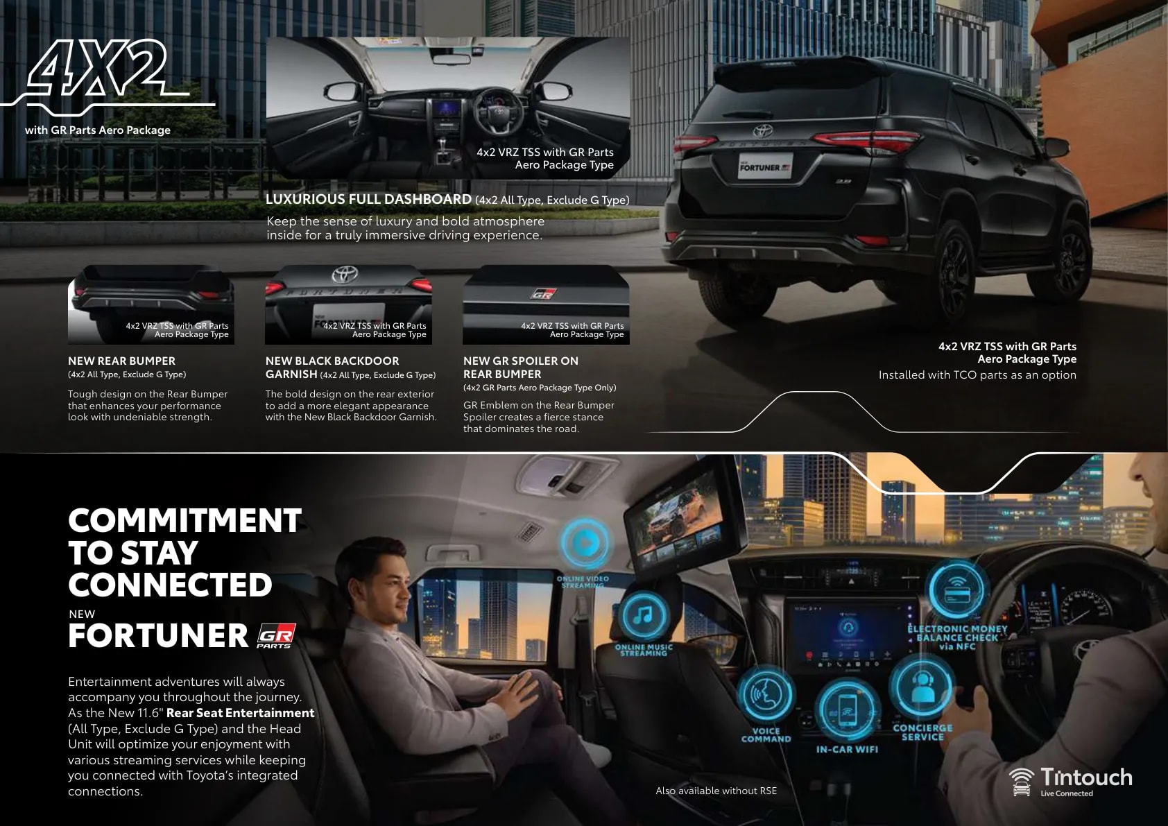Toyota New Fortuner GR Sport page 5