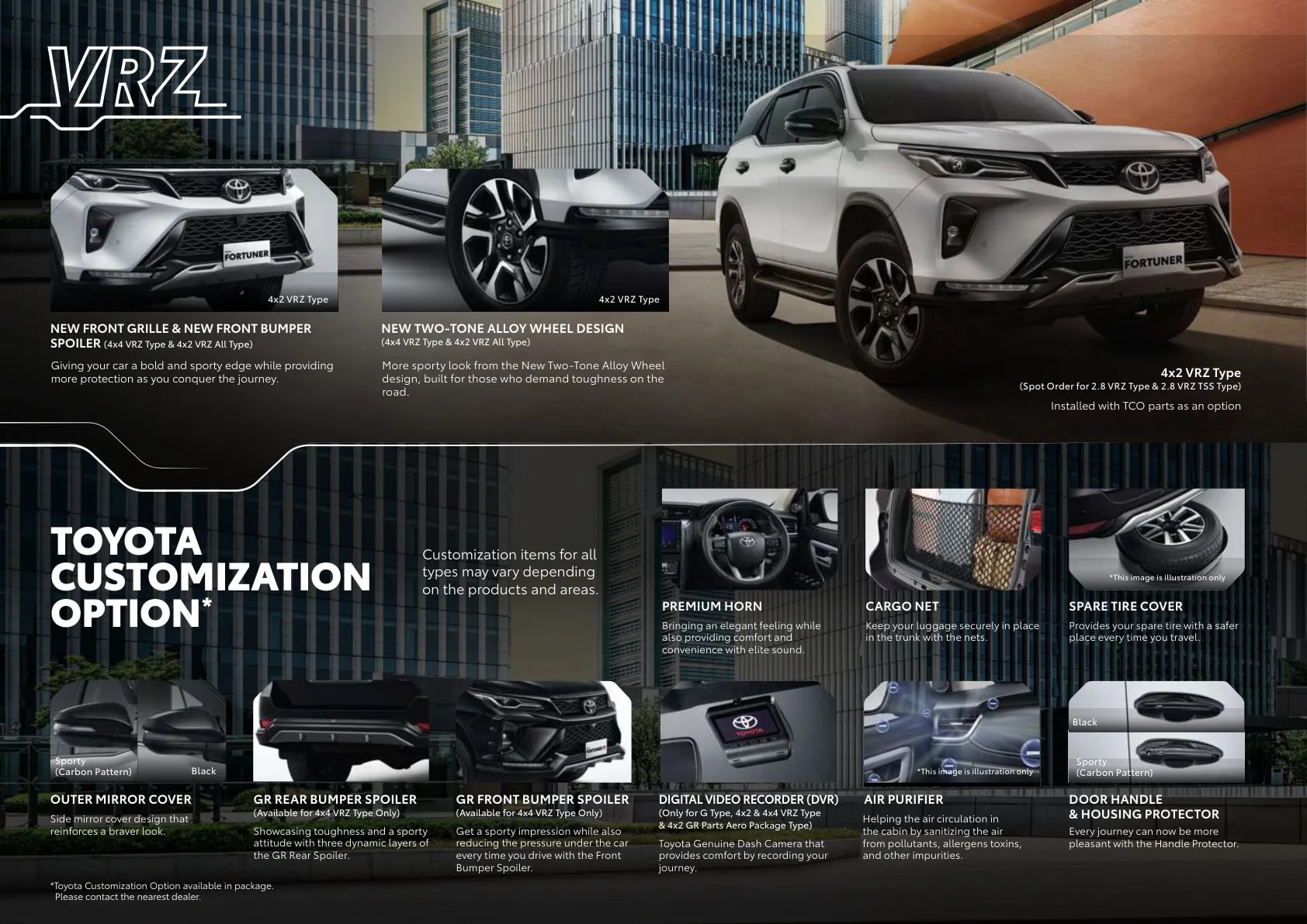 Toyota New Fortuner GR Sport page 6