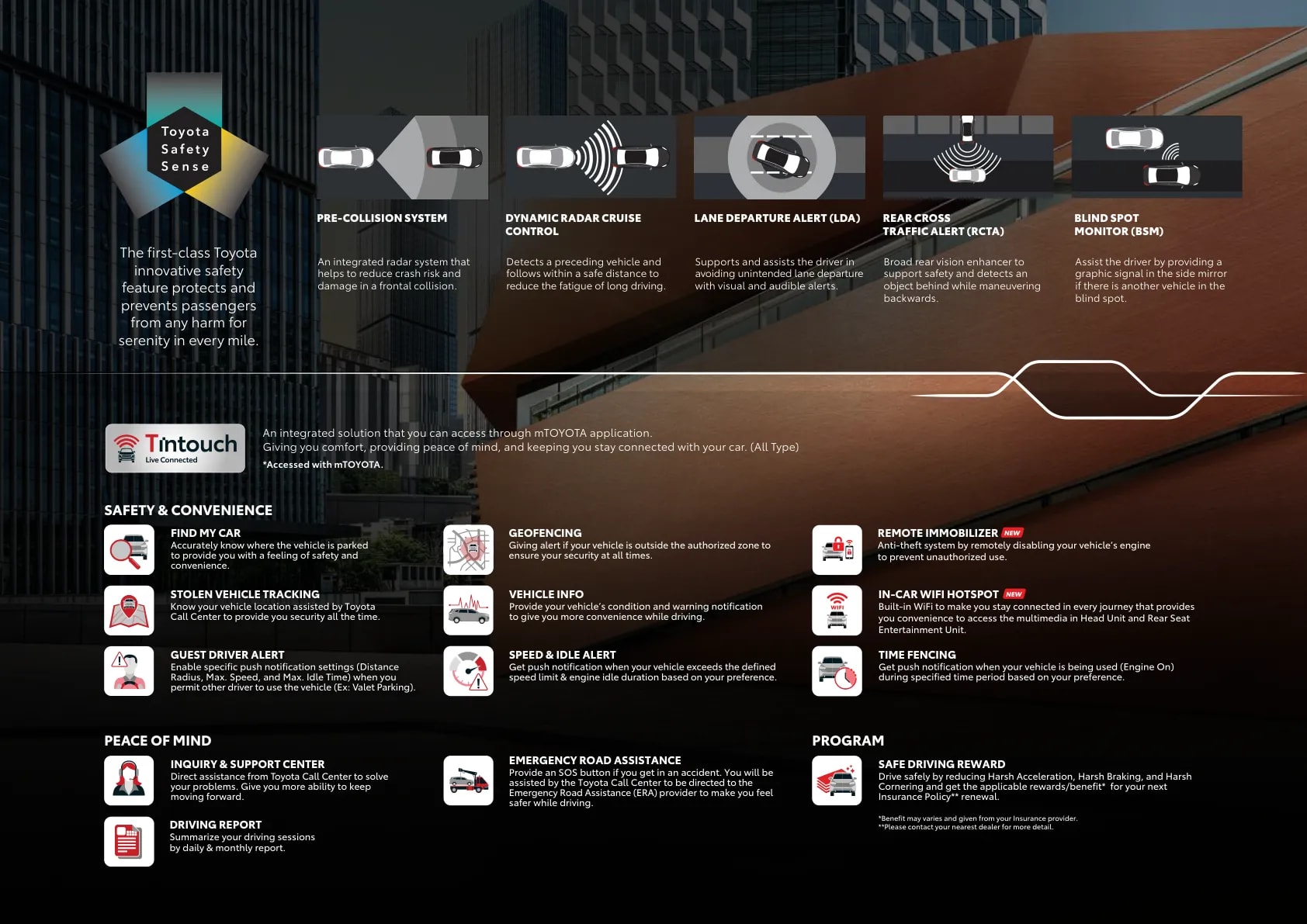 Toyota New Fortuner GR Sport page 7