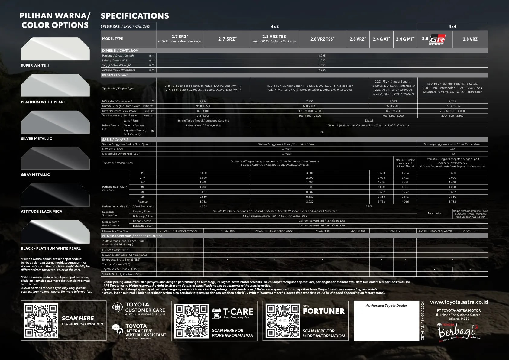 Toyota New Fortuner GR Sport page 8