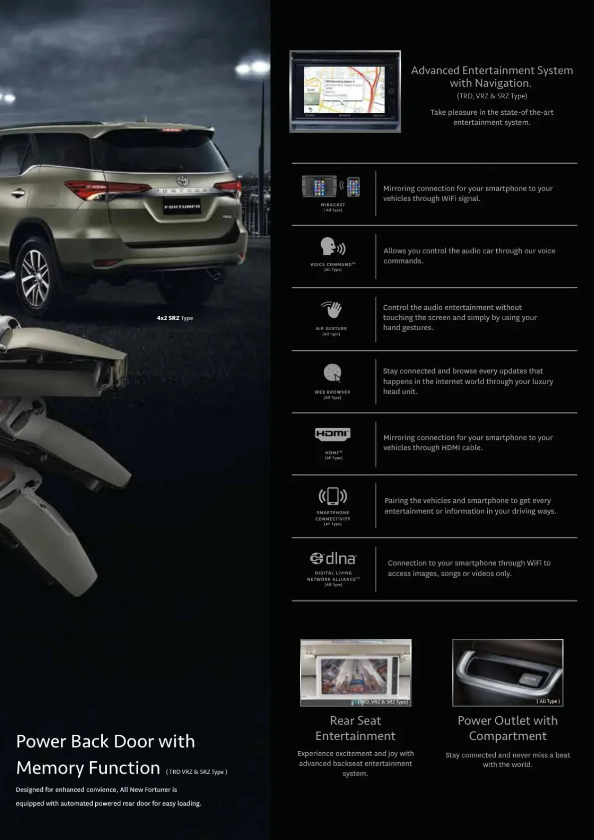 Toyota New Fortuner page 5
