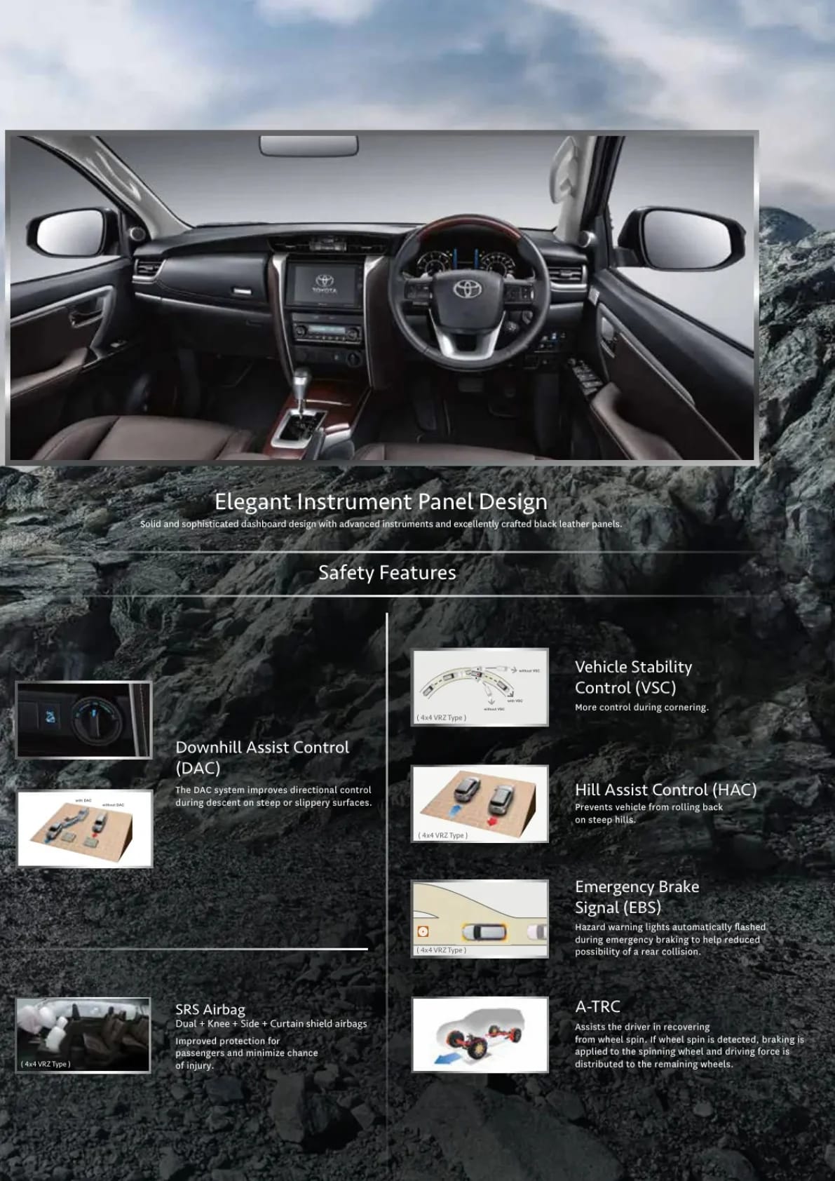 Toyota New Fortuner page 9