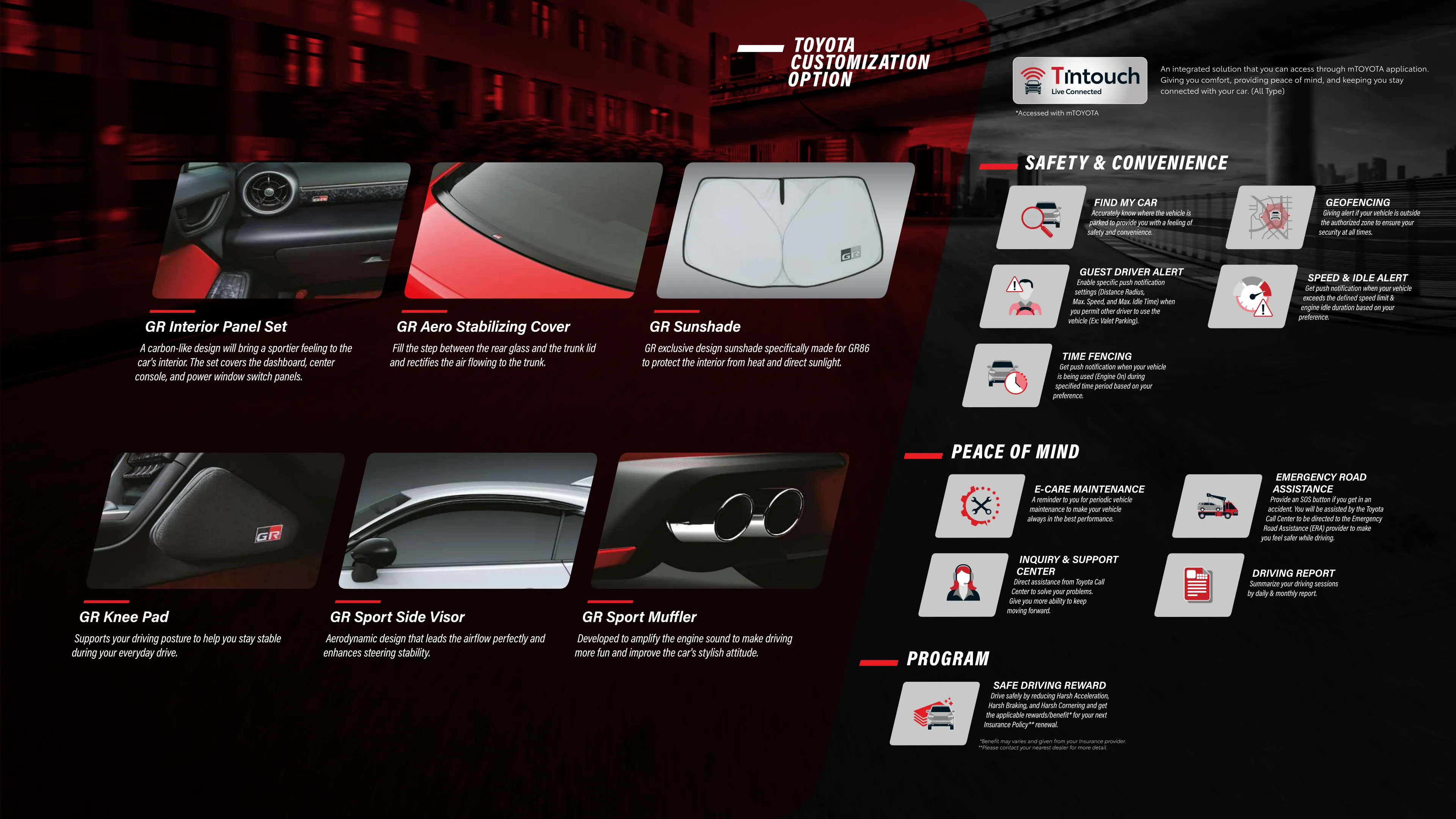 Toyota All New GR 86 page 5