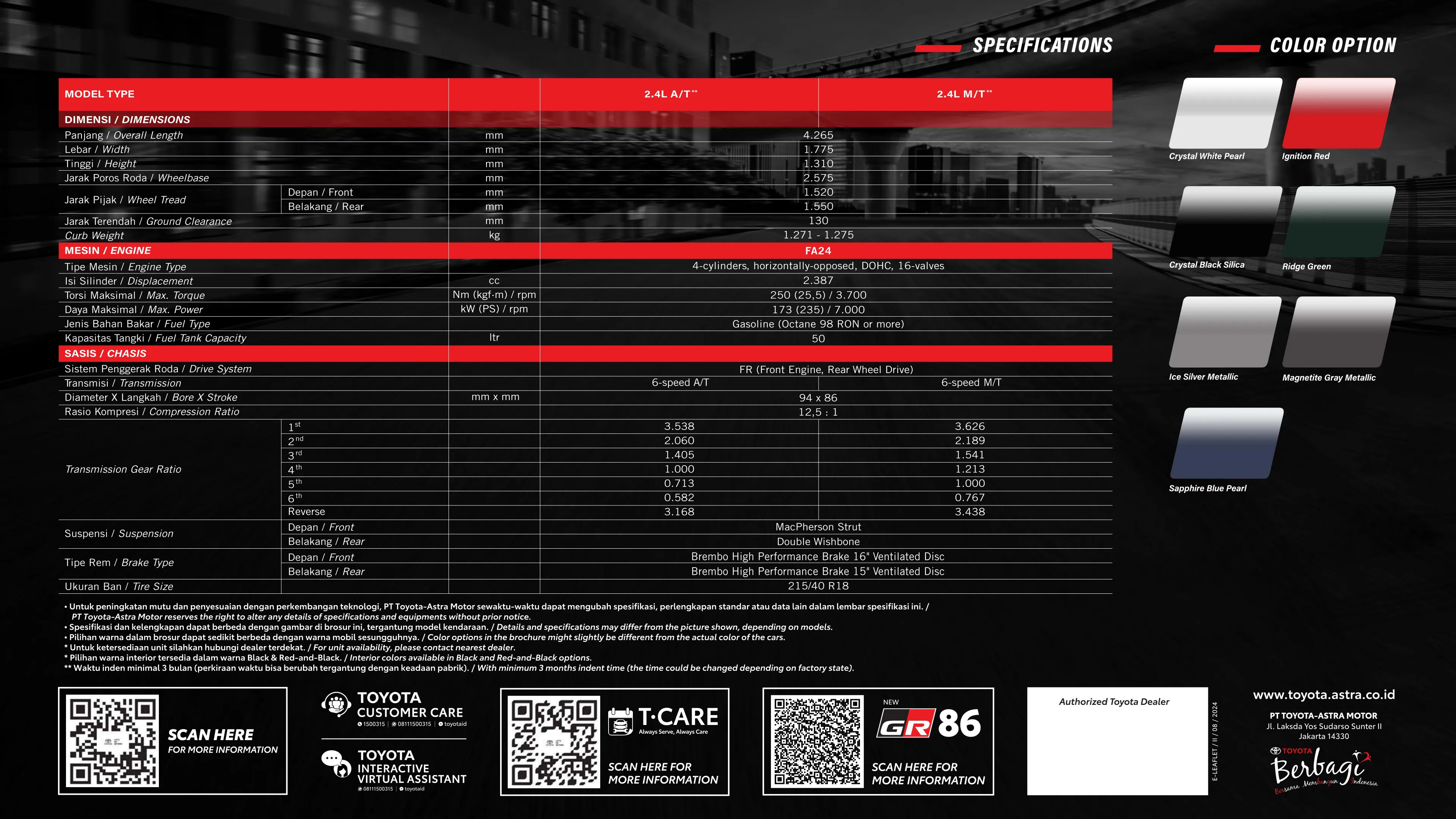 Toyota All New GR 86 page 6