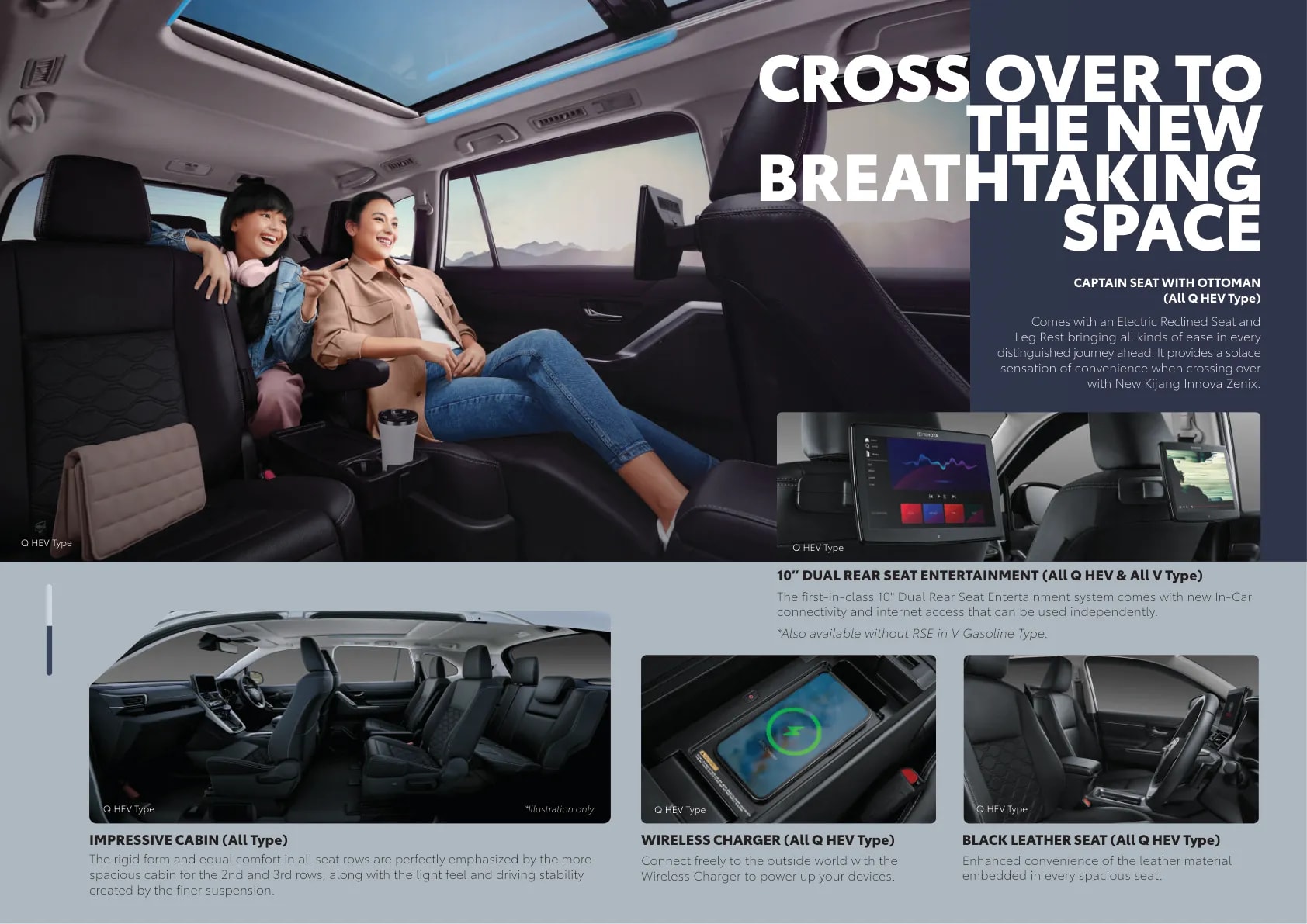 Toyota All New Kijang Innova Zenix page 4