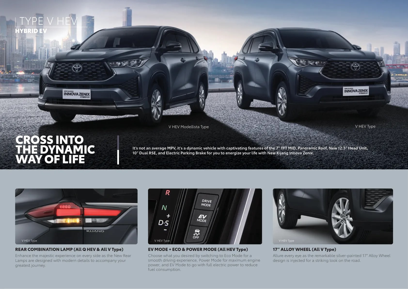 Toyota All New Kijang Innova Zenix page 6