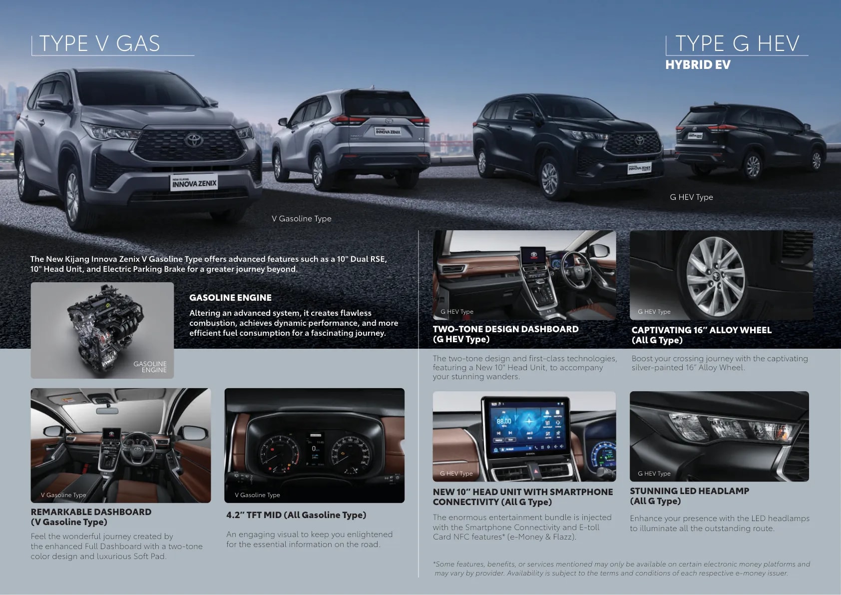 Toyota All New Kijang Innova Zenix page 7