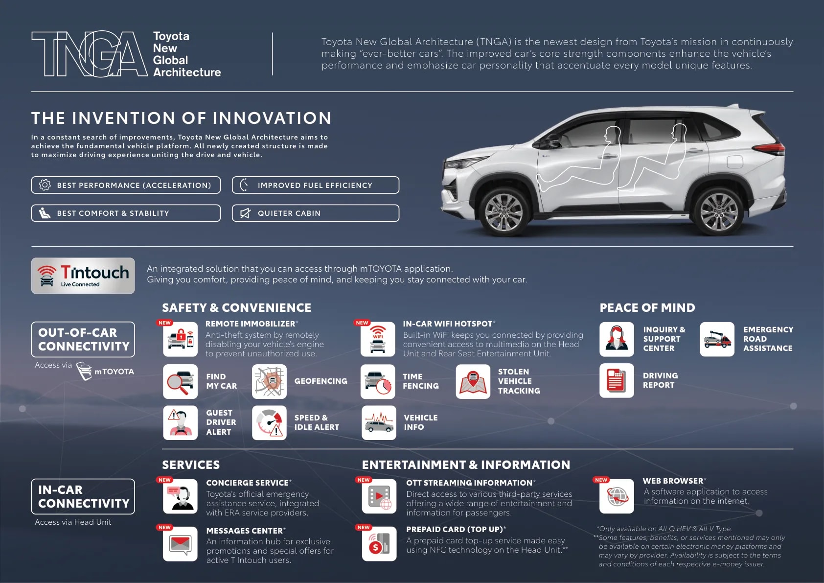 Toyota All New Kijang Innova Zenix page 9