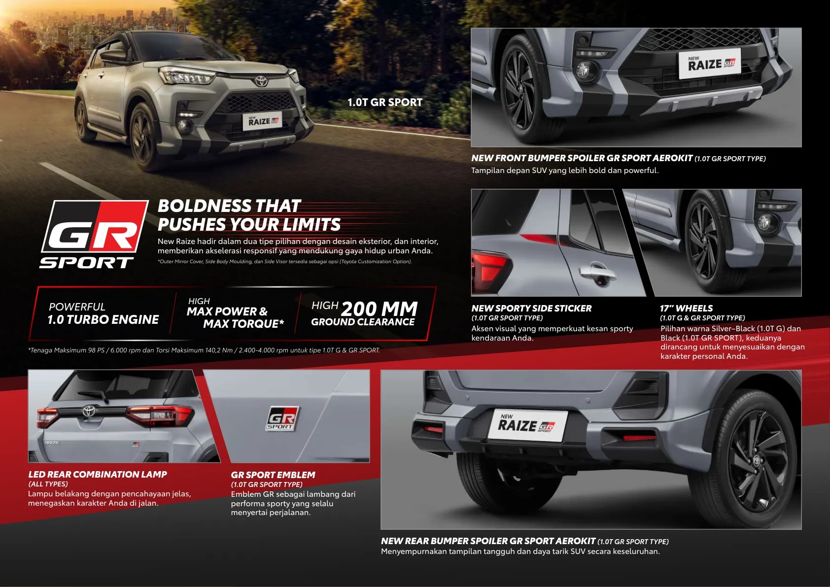 Toyota New Raize GR Sport page 2