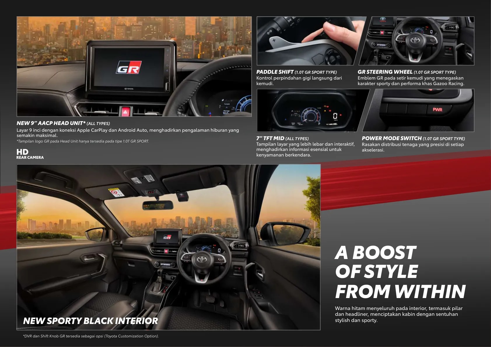 Toyota New Raize GR Sport page 3