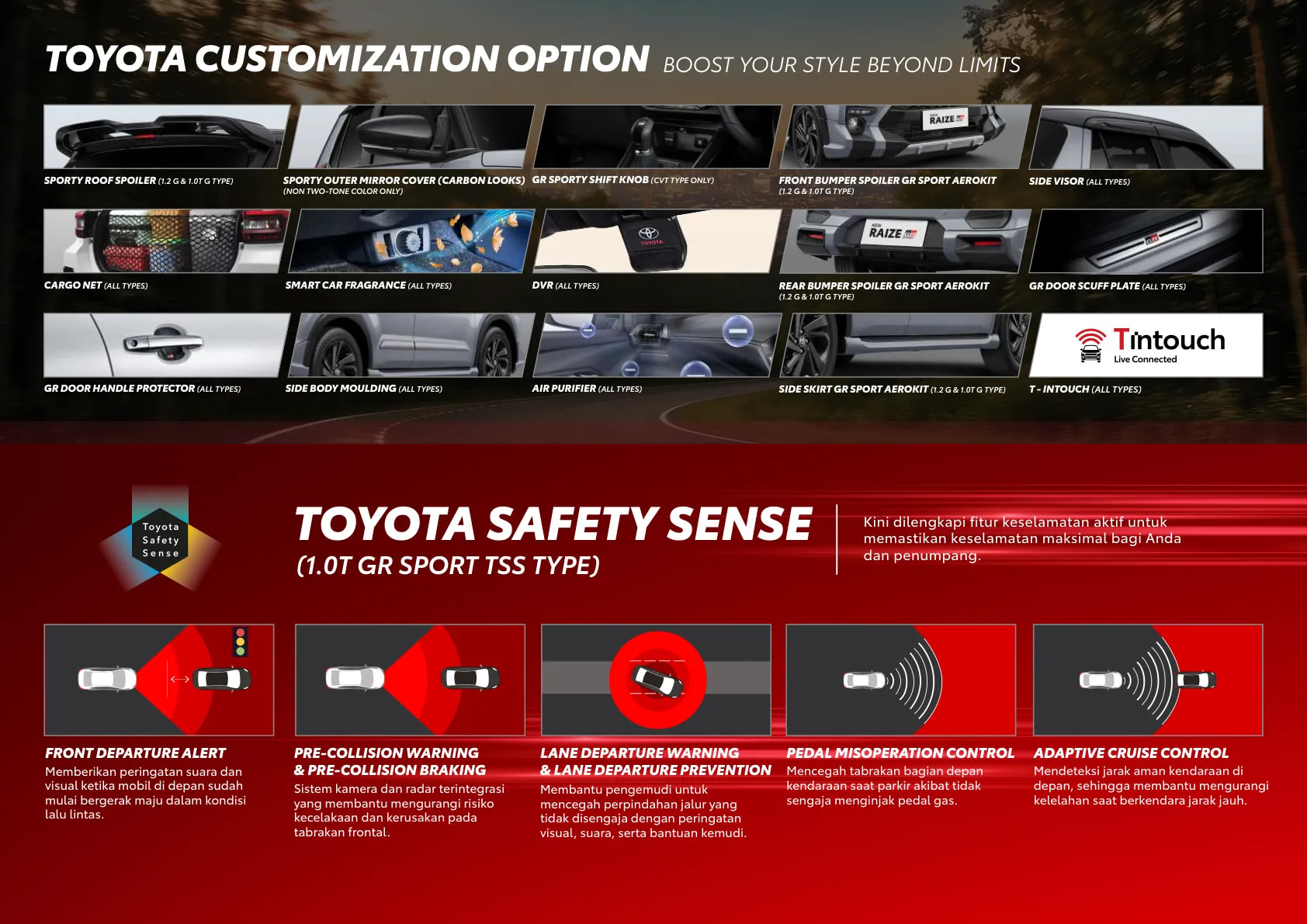 Toyota New Raize GR Sport page 5