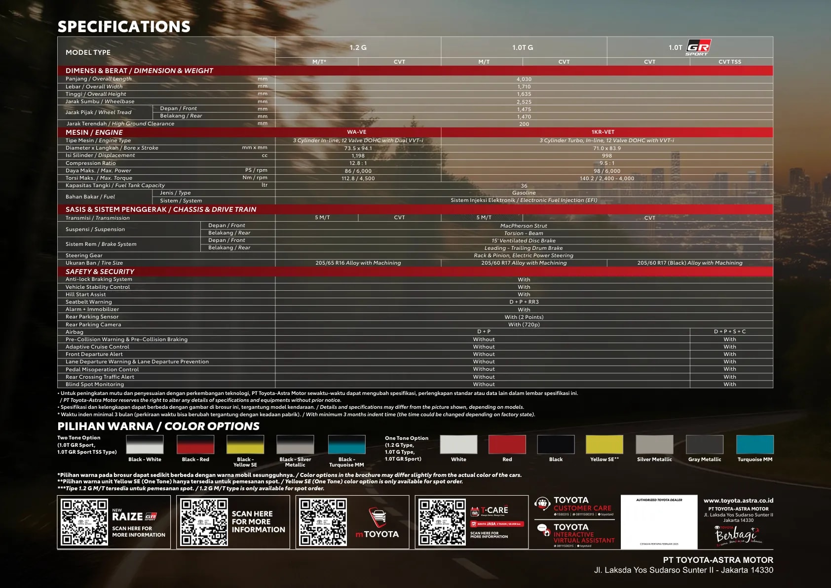 Toyota New Raize GR Sport page 6
