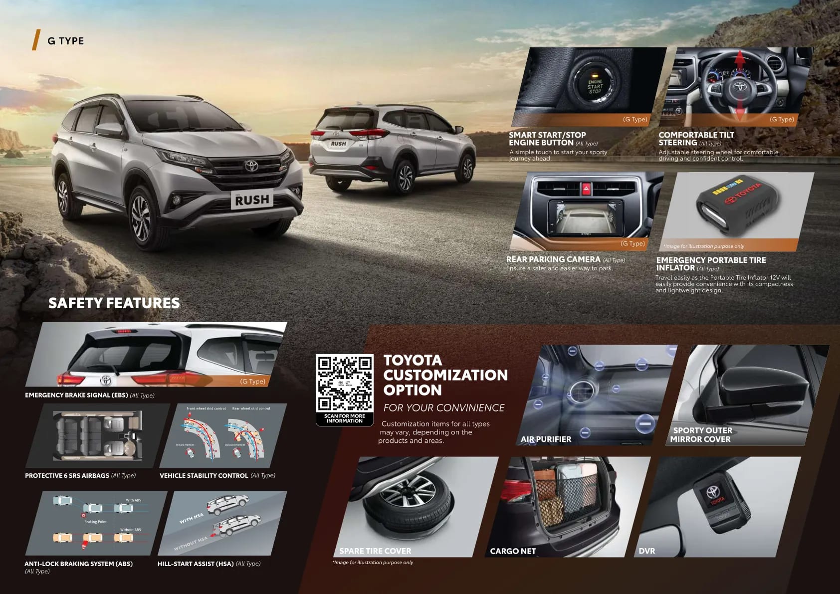 Toyota New Rush GR Sport page 4
