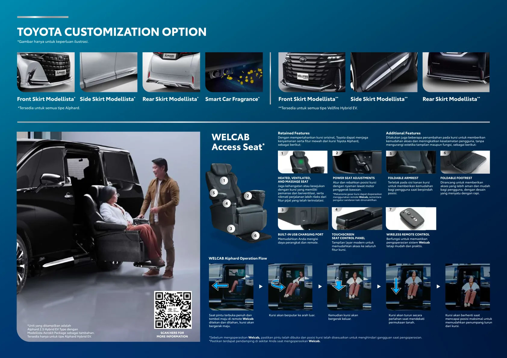 Toyota New Vellfire Hybrid page 6