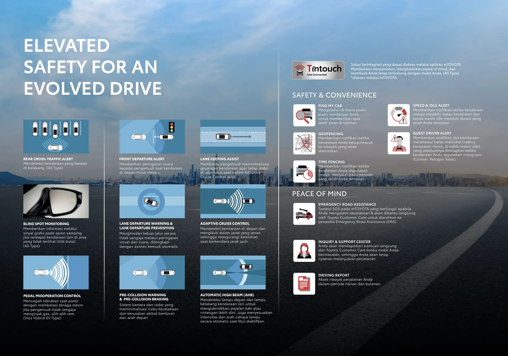 Toyota New Vios Hybrid page 5