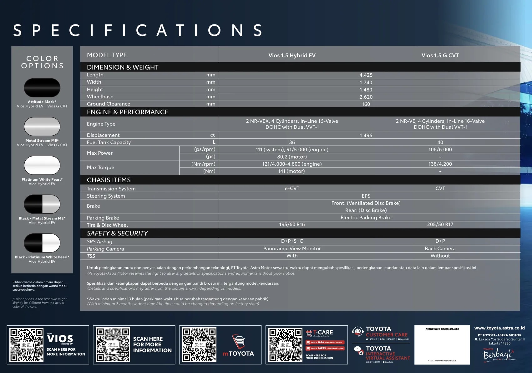 Toyota New Vios Hybrid page 6