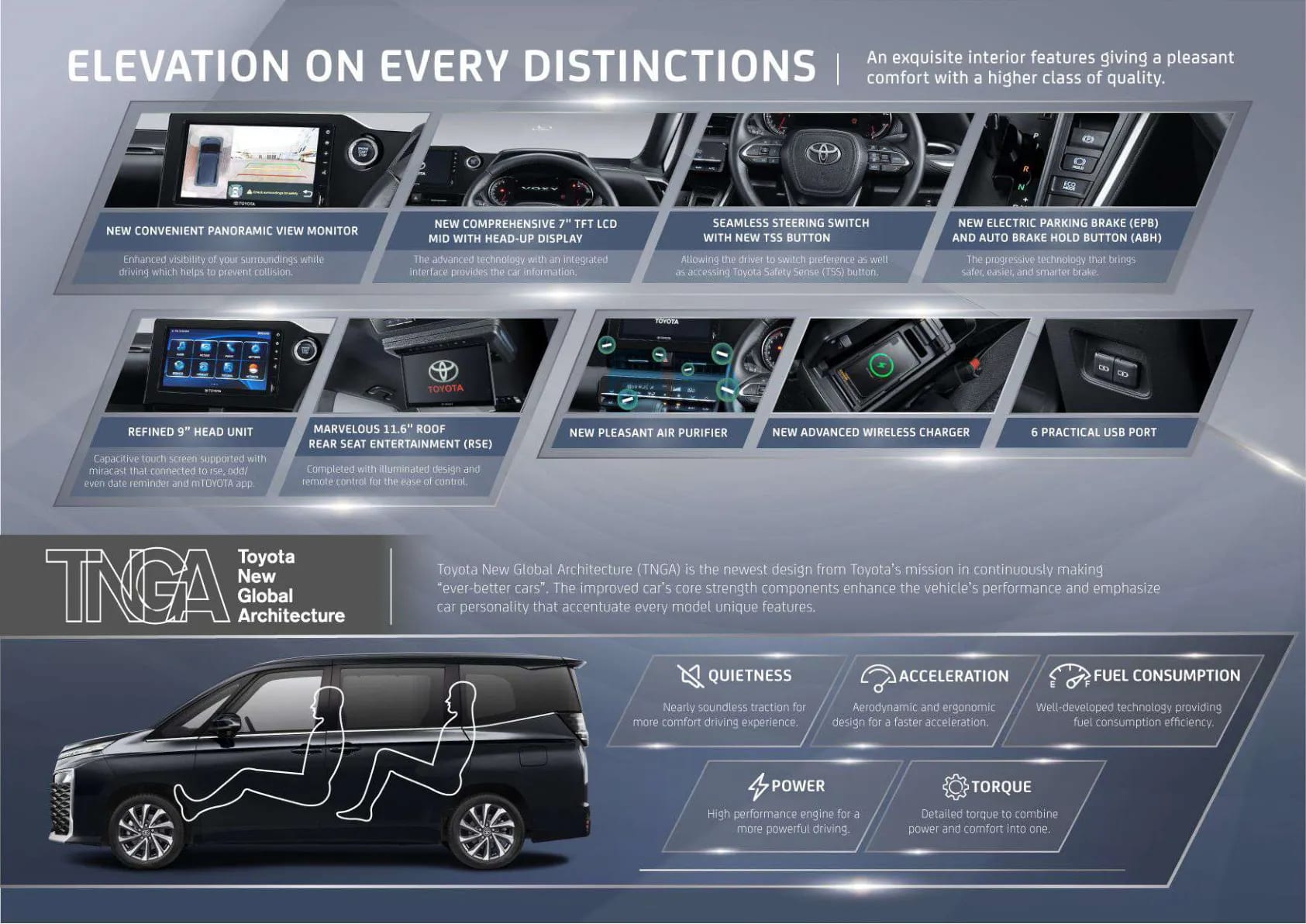 Toyota All New Voxy page 4