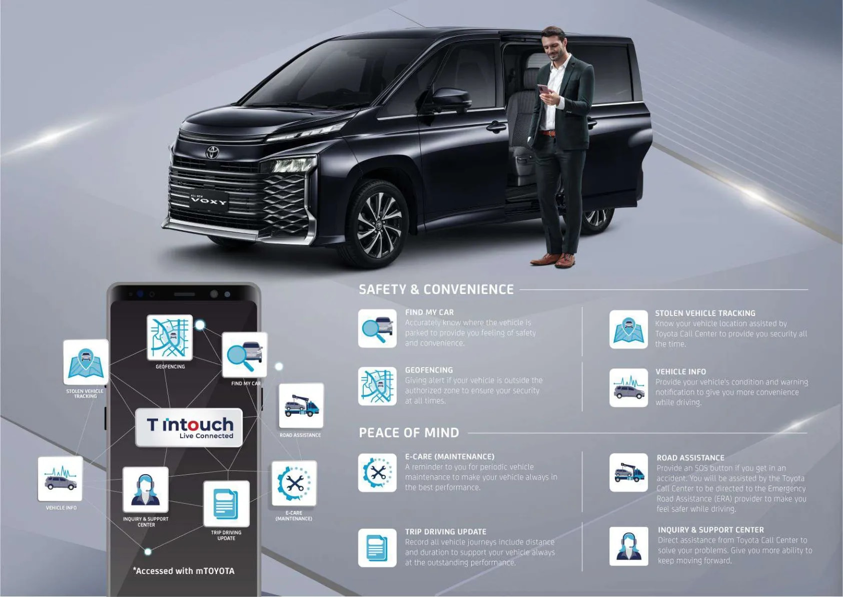 Toyota All New Voxy page 5