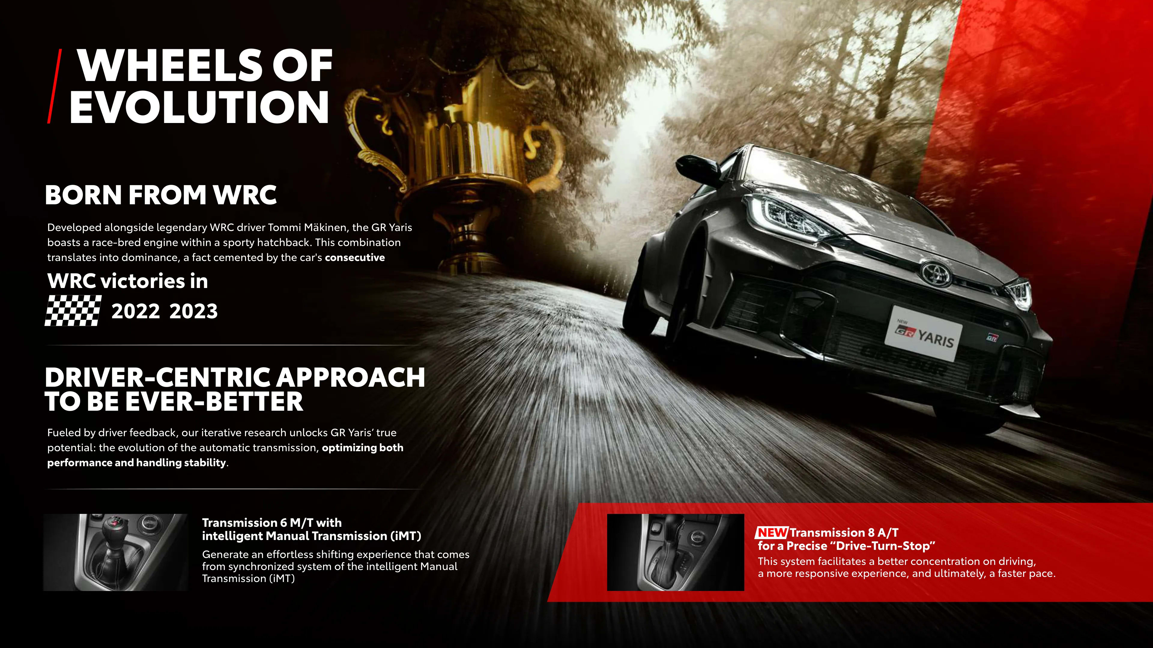 Toyota New GR Yaris page 2