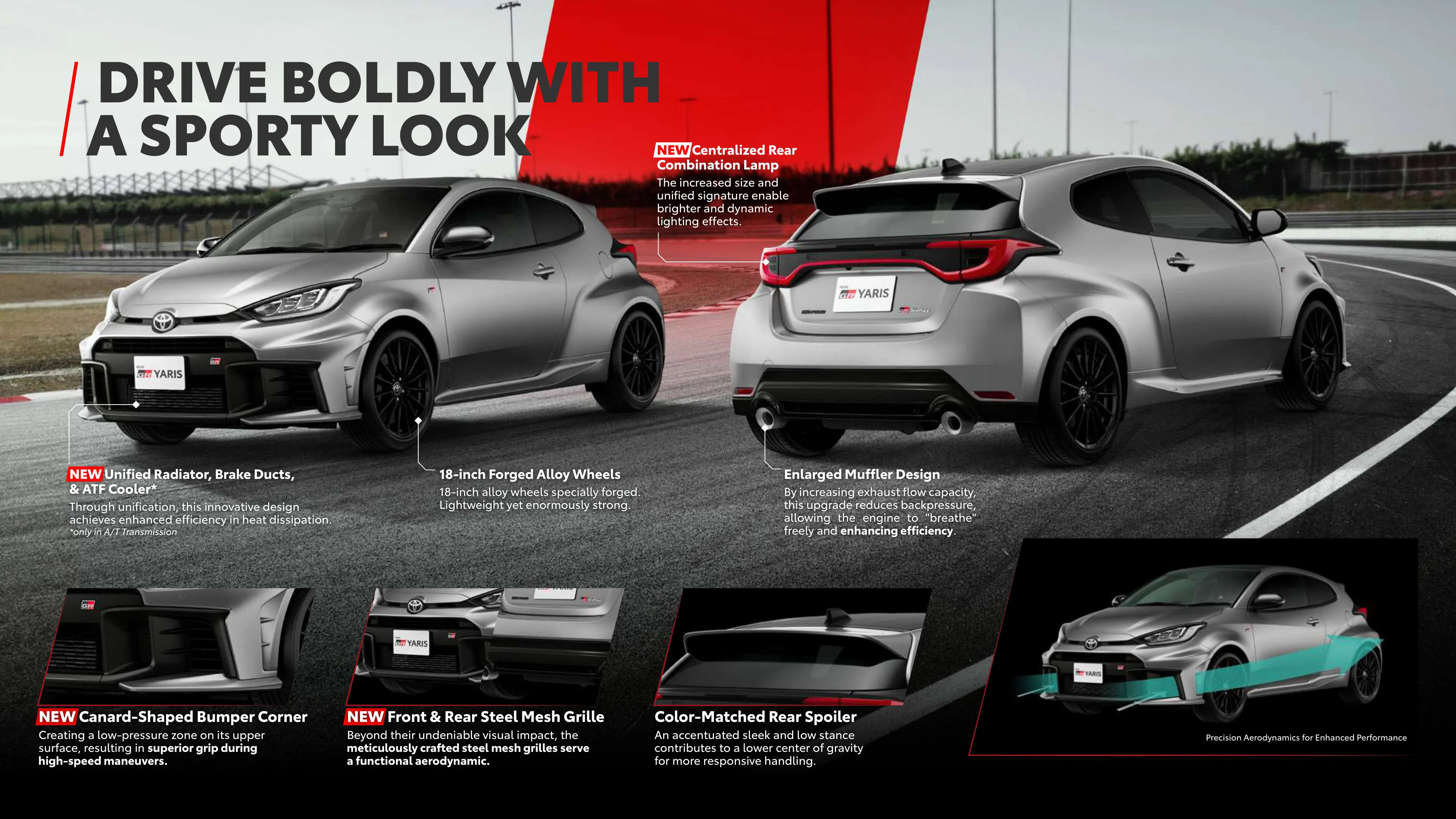 Toyota New GR Yaris page 4
