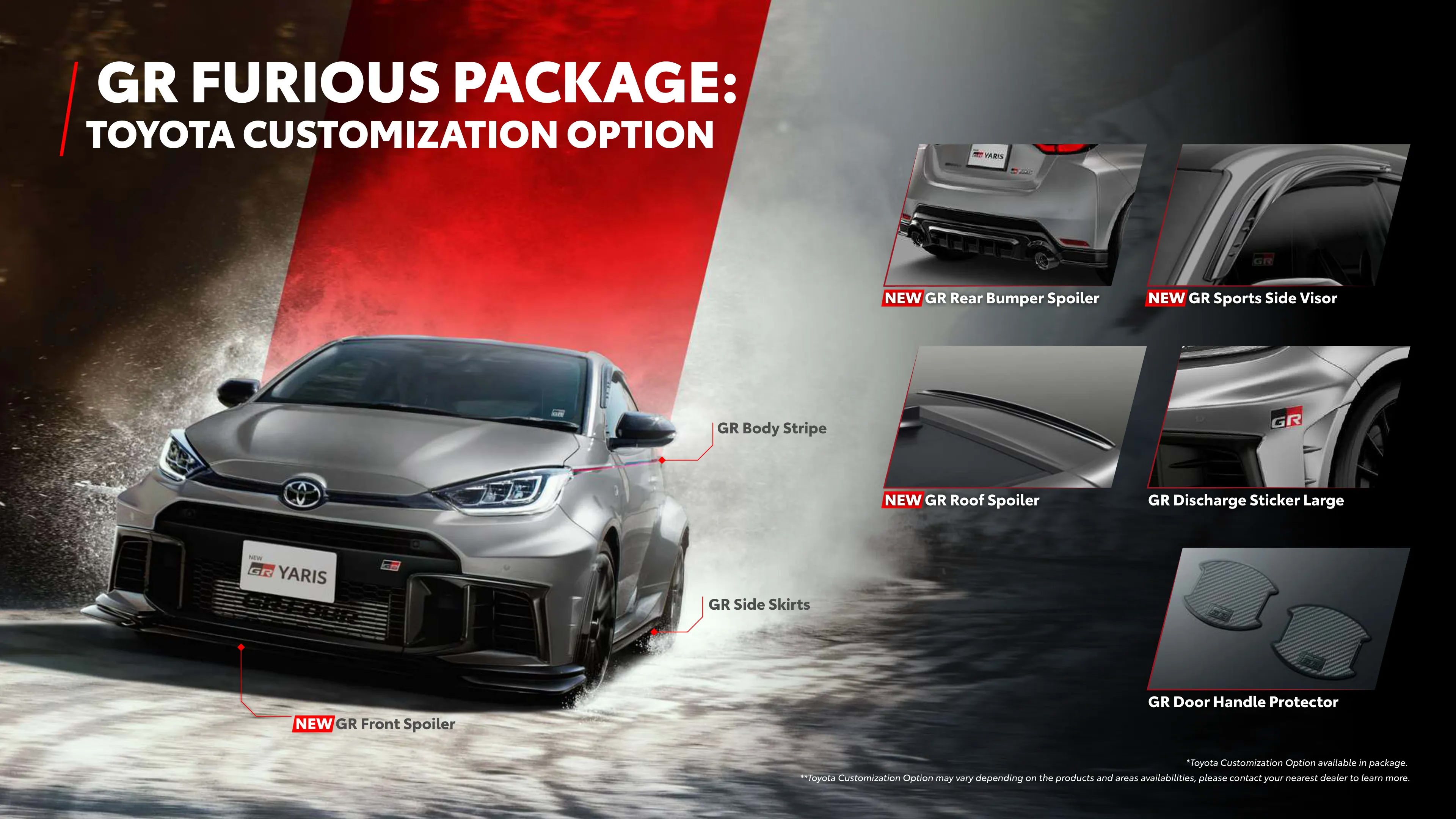 Toyota New GR Yaris page 6
