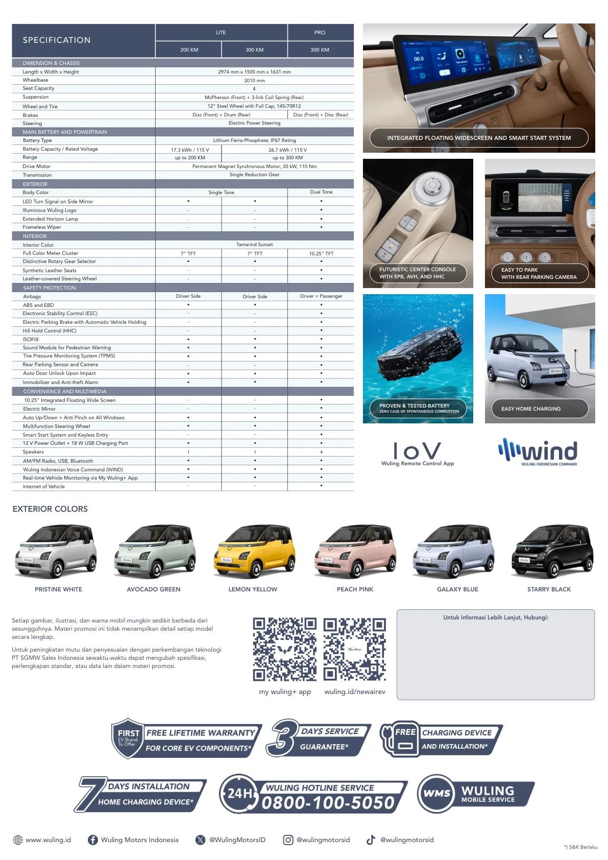 Wuling Air EV page 2