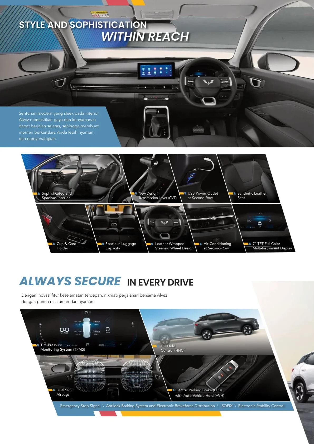 Wuling Alvez page 2