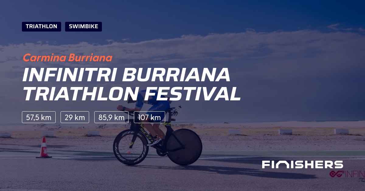 Infinitri Burriana Triathlon Festival — फोटो 2 2 पर