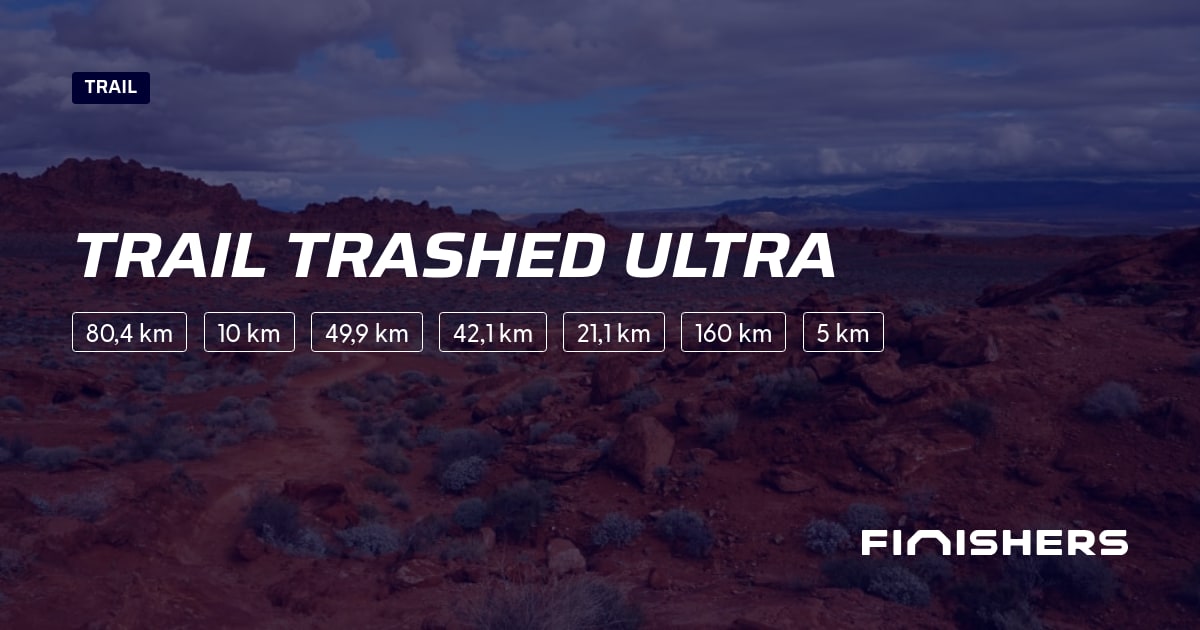 🏃 Trail Trashed Ultra 2025 - Rute, tilmelding og resultater | Finishers