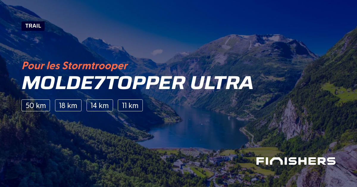 🏃 Molde7topper ULTRA 2025 Parcours, inscriptions & résultats Finishers