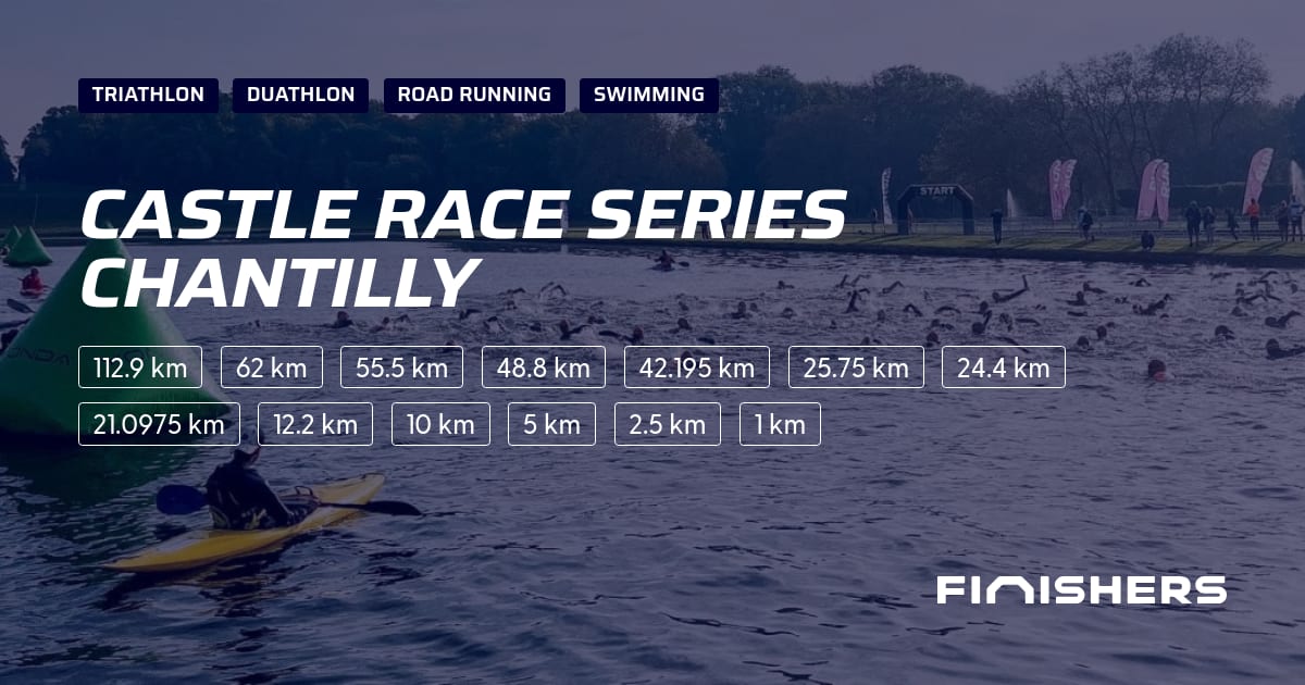 🏃 Castle Race Series Chantilly 2025 All the information about the