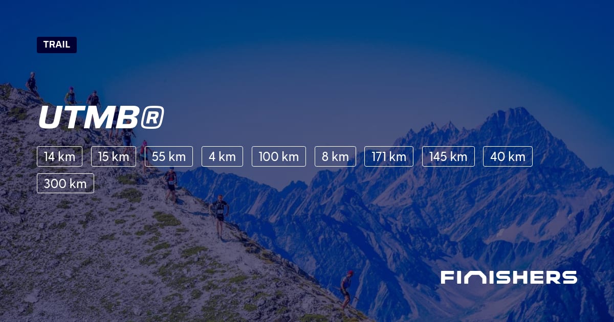 🏃 UTMB® 2025 All the information about the race and registration