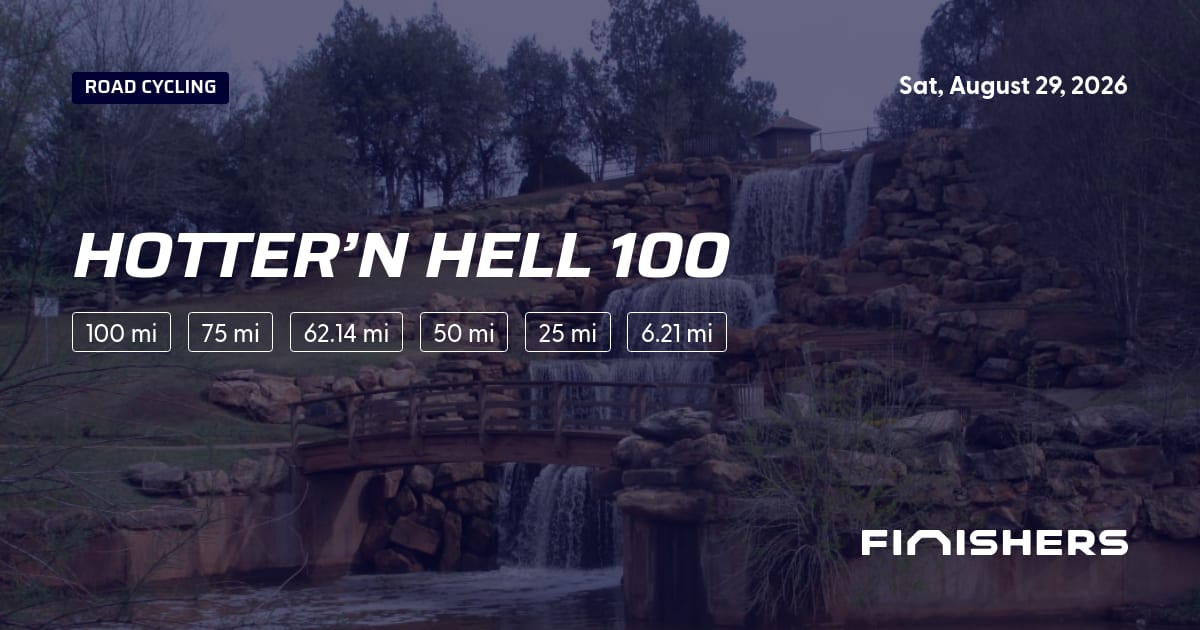 🏃 Hotter’N Hell 100 2026 - All the information about the race and ...