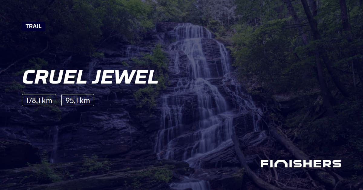 🏃 Cruel Jewel 2025 Toda la información sobre los recorridos e