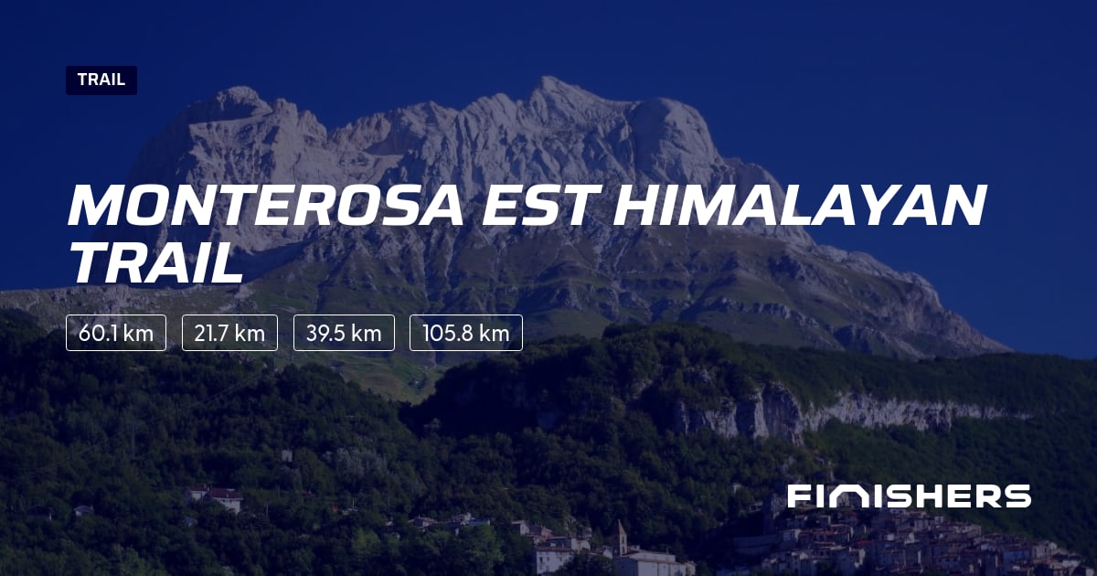 Monterosa EST Himalayan Trail 2026 All The Information About The Social Preview Model Events Id B6ef8ea6 533e 4bdf A0a7 Height 630 Width 1200 Hash 7969357209 Locale En Version 3