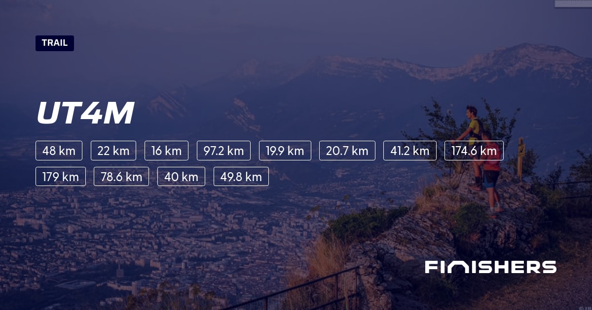 🏃 UT4M 2025 All the information about the race and registration