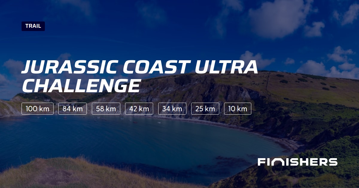 🏃 Jurassic Coast Ultra Challenge 2024 All the information about the