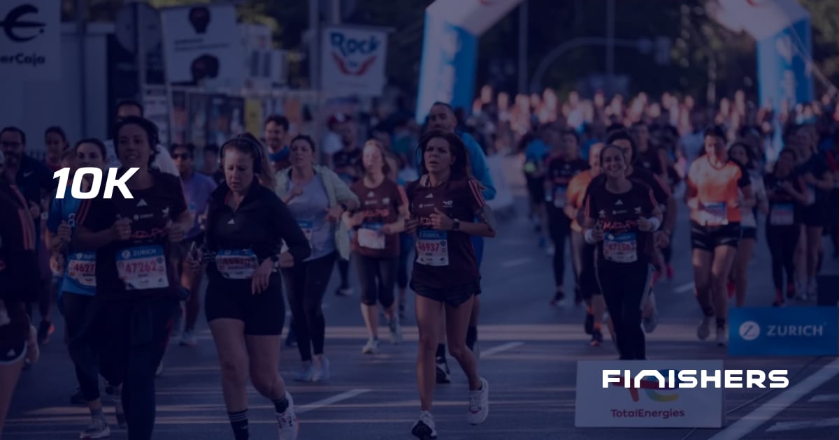 🏃 10K Race Calendar Finishers