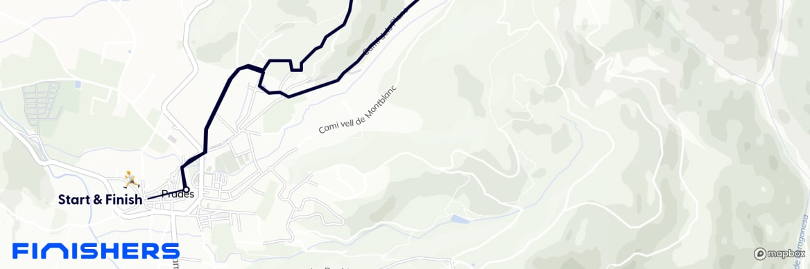 GPX