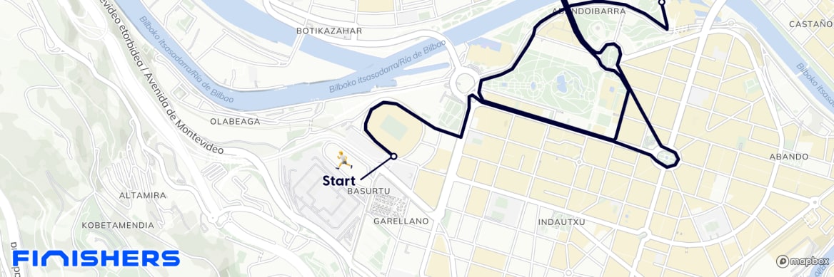 GPX