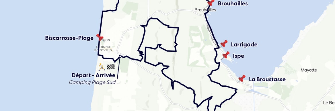 GPX