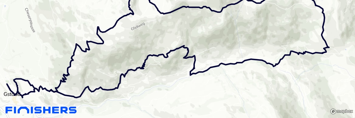 GPX
