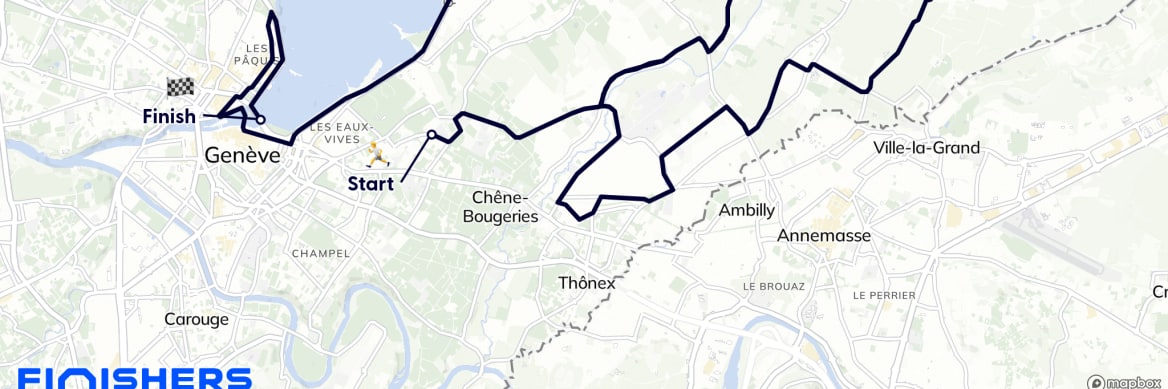 GPX