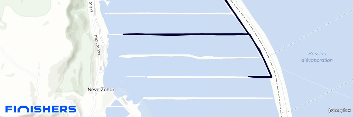 GPX