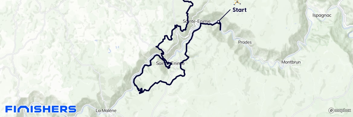 GPX