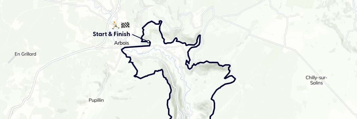GPX