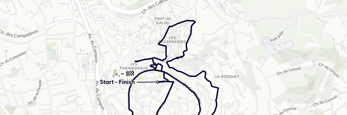 GPX