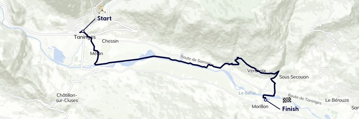GPX
