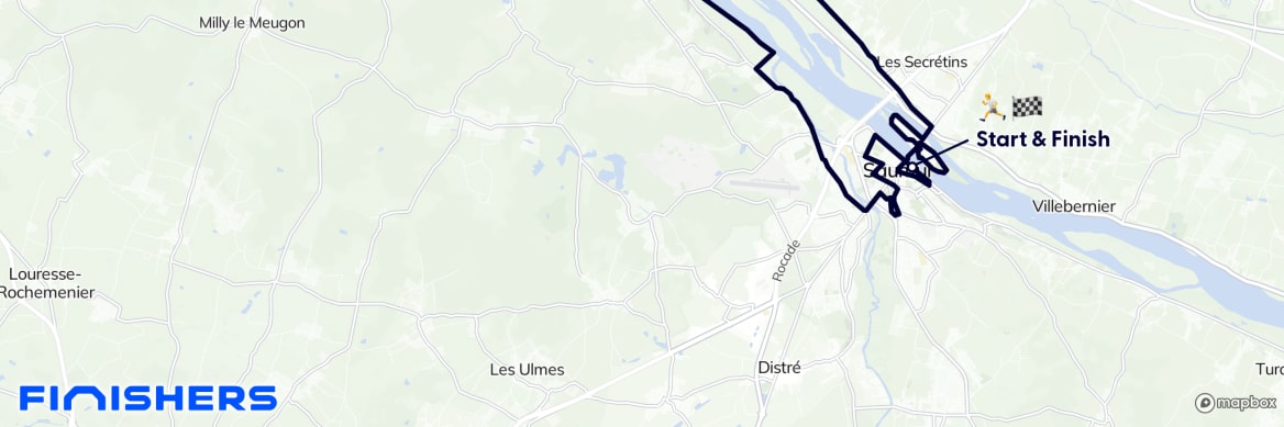 GPX