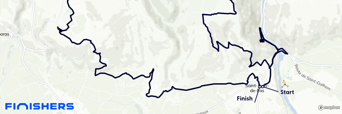 GPX